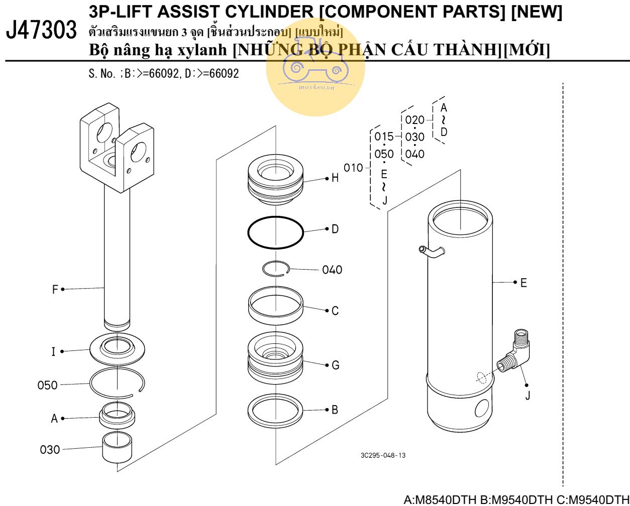 Các bộ phận xylanh hỗ trợ nâng 3